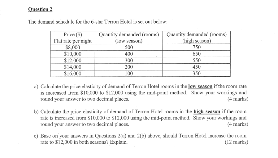 Solved Question 2 The demand schedule for the 6star Terron