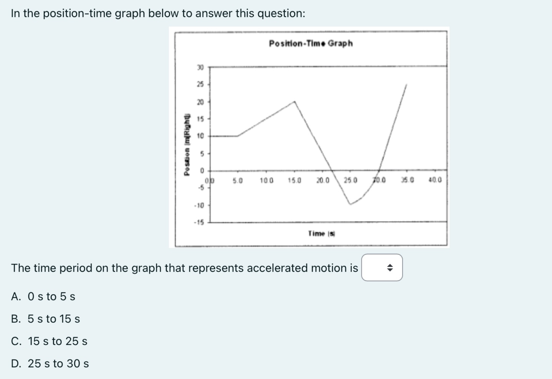 Solved In the position-time graph below to answer this | Chegg.com