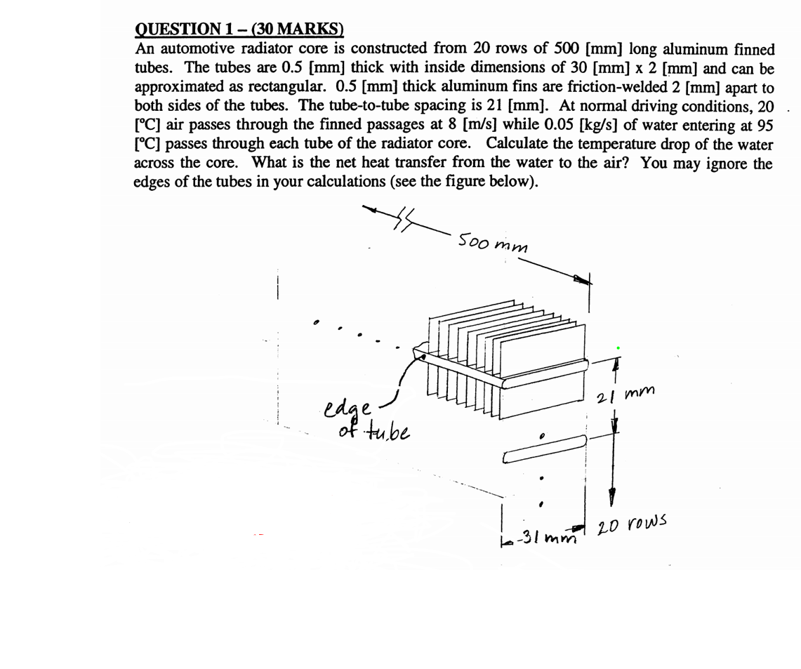 What Is Radiator Core QUESTION 1-(30 MARKS) An automotive radiator core is | Chegg.com