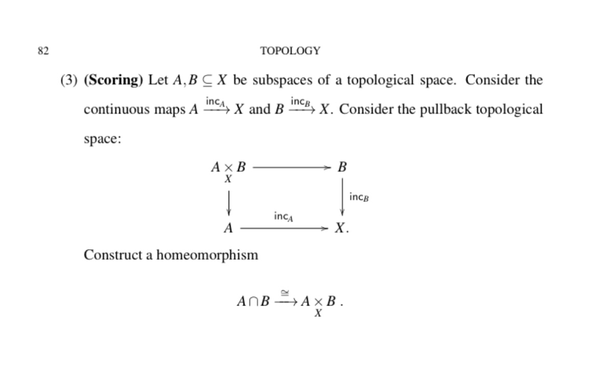 Solved (3) (Scoring) Let A,B⊆X be subspaces of a topological | Chegg.com