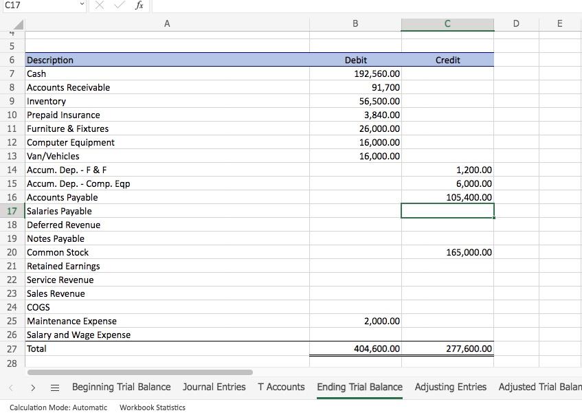 Solved prepare an Ending Trial balance (see last photo): A | Chegg.com