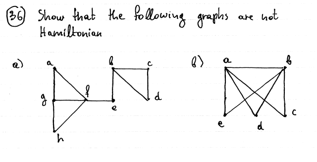 Solved Show that the following graphs are not Hamiltonian | Chegg.com