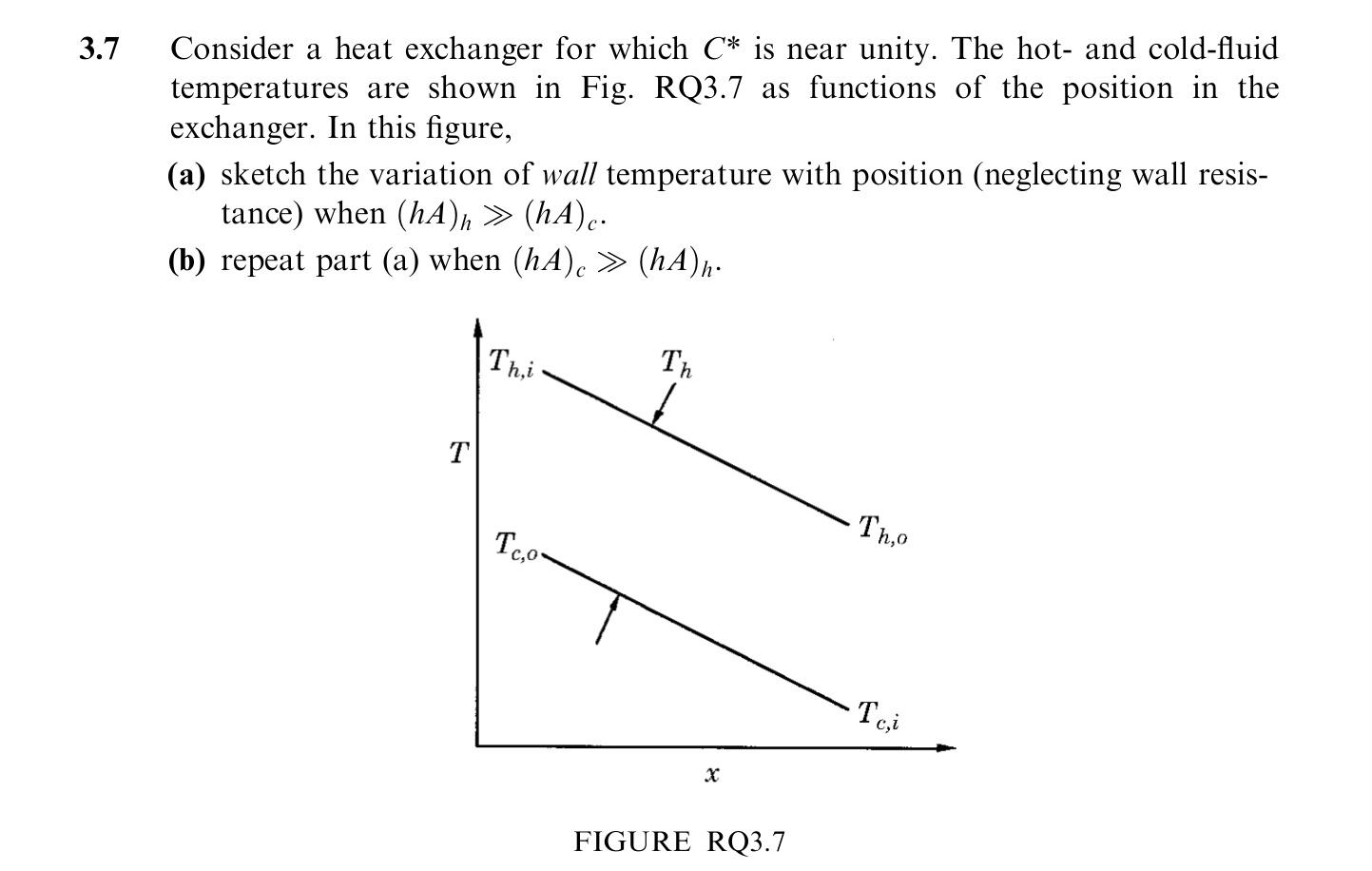 Solved 7 Consider a heat exchanger for which C∗ is near | Chegg.com