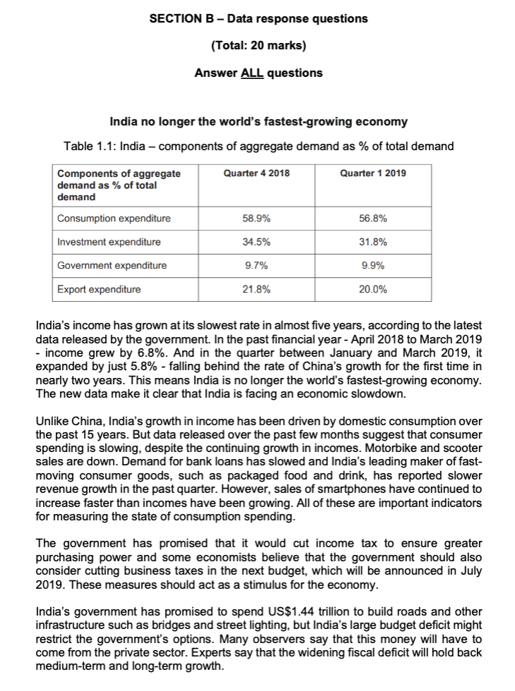 Solved SECTION B - Data Response Questions (Total: 20 Marks) | Chegg.com