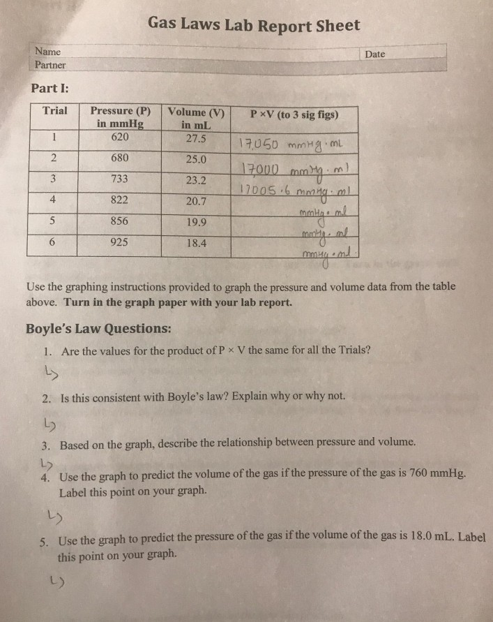 Gas Laws Lab Report Sheet Name Date Partner Part I
