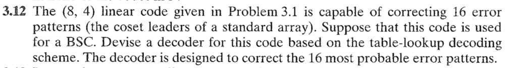 Solved 3.1 Consider A Systematic (8, 4) Code Whose | Chegg.com