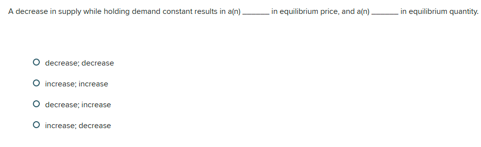 Solved A decrease in supply while holding demand constant | Chegg.com