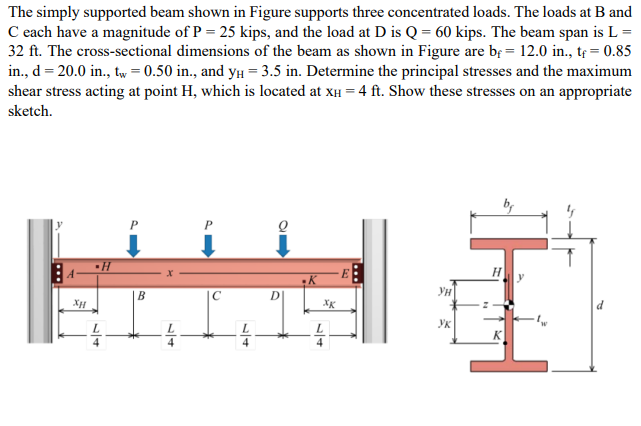 [solved] The Simply Supported Beam Shown In Figure Suppor