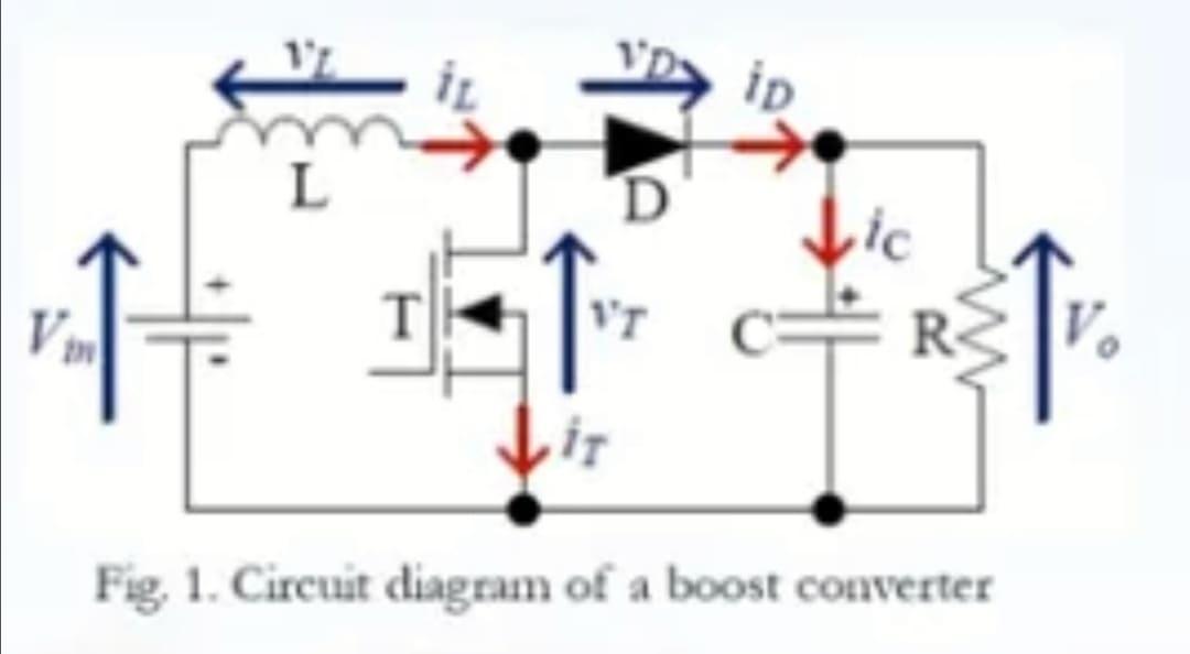 Solved How can I calculate the ( average current & RMS | Chegg.com