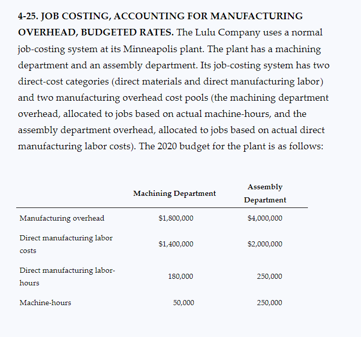 Job Costing Accounting For Manufacturing Overhead Budgeted Rates