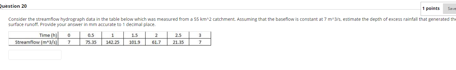 Solved Question 18 1 points Save Answer In developing the | Chegg.com