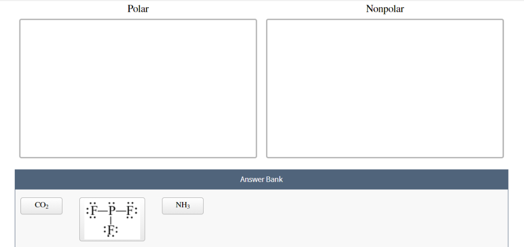 Solved Polar Nonpolar Answer Bank CO2 NH3 :F-P-F: | Chegg.com