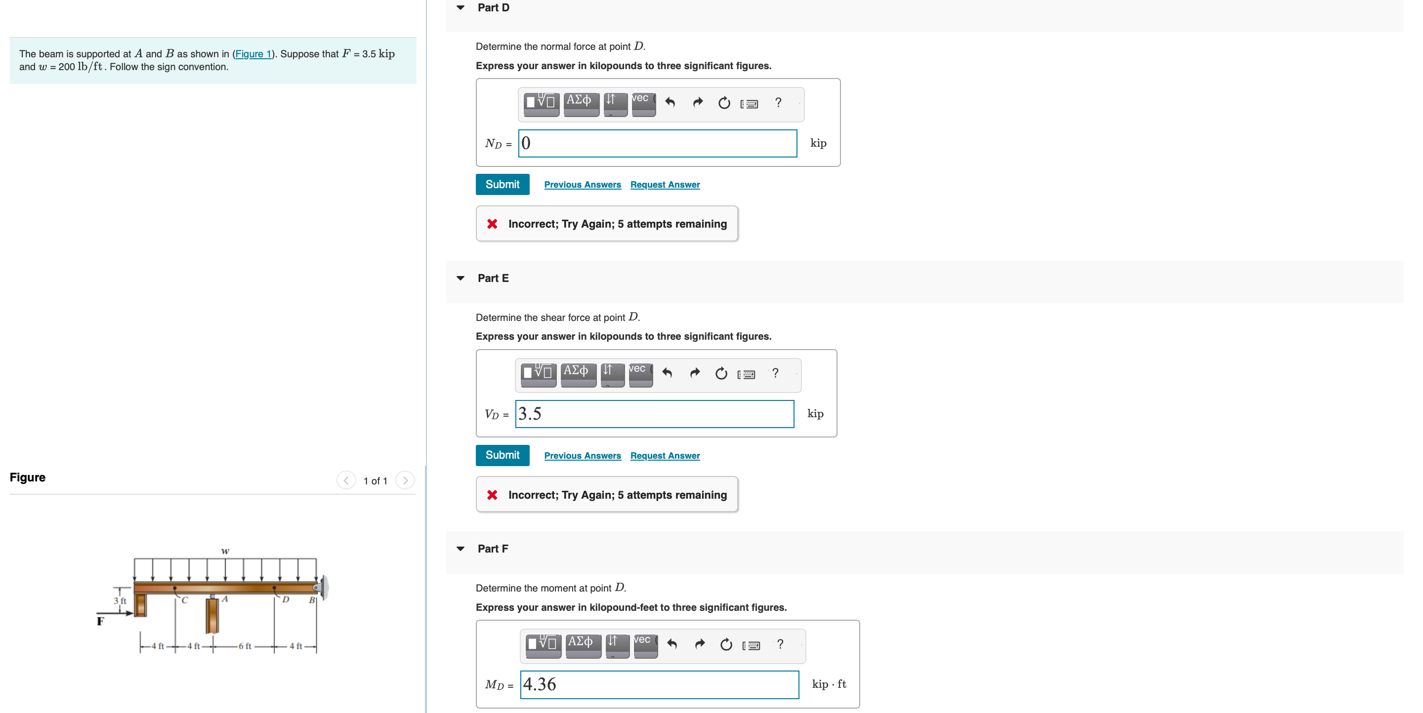 Solved The beam is supported at A and B as shown in (Figure | Chegg.com