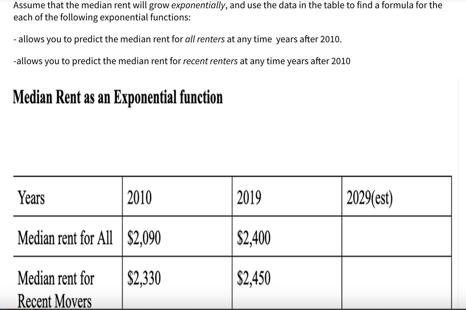 Solved Assume that the median rent will grow exponentially,