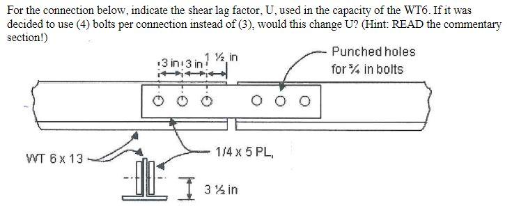 Solved For the connection below, indicate the shear lag | Chegg.com