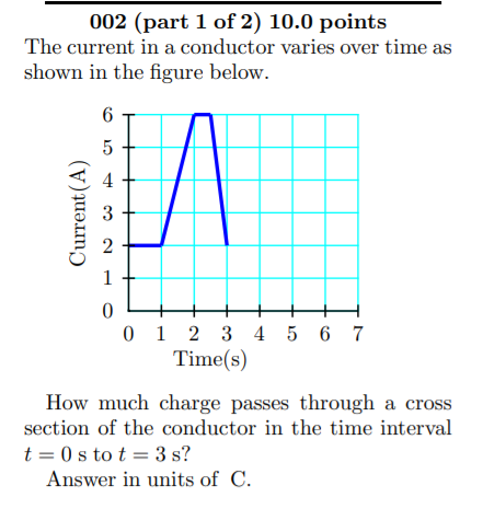 Solved 002 (part 1 of 2) 10.0 points The current in a | Chegg.com
