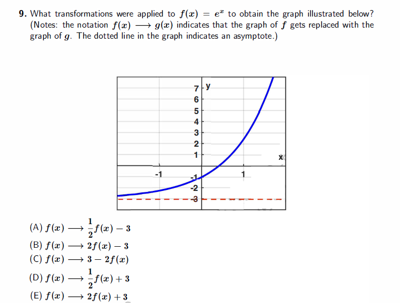 Solved 9. What transformations were applied to f(x)=ex to | Chegg.com