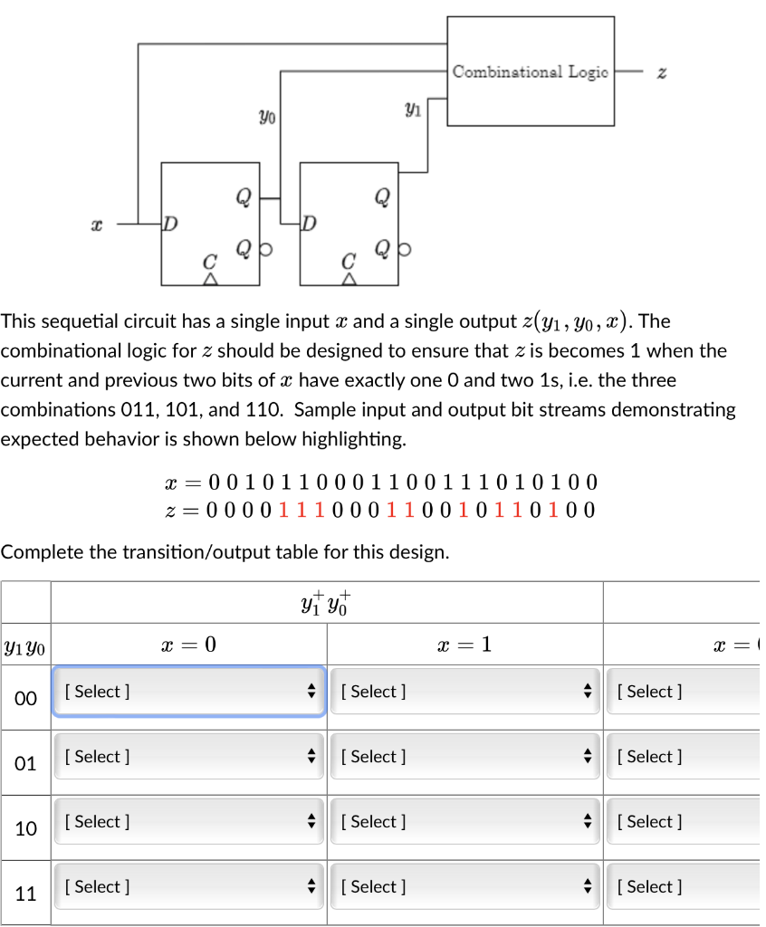 Solved The Value Of (y1+y0+ ) Can Be 00, 01, 10, Or 11. 