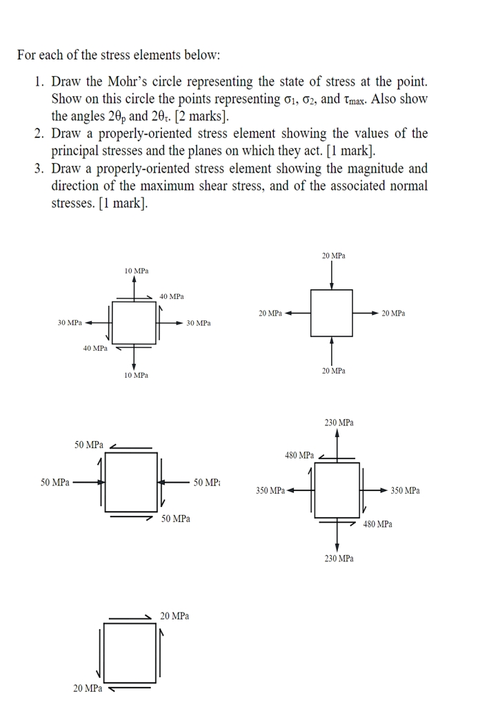 Solved For each of the stress elements below: 1. Draw the | Chegg.com