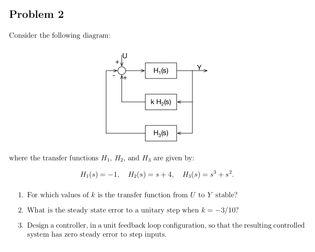 Solved Problem 2 Consider the following diagram: >O H(s) - + | Chegg.com