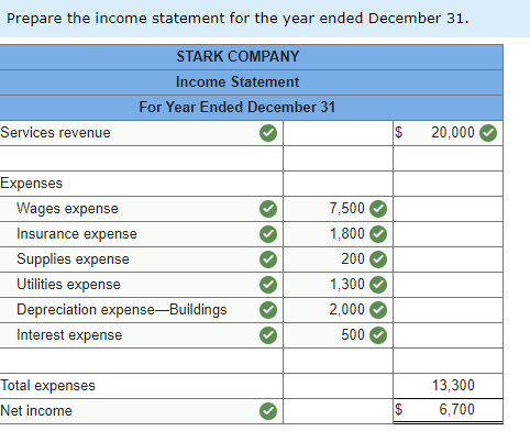 balance sheet prepaid insurance