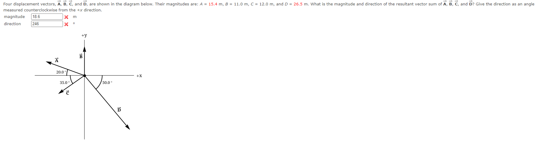 Solved Four displacement vectors, A, B, C, and D, are shown | Chegg.com