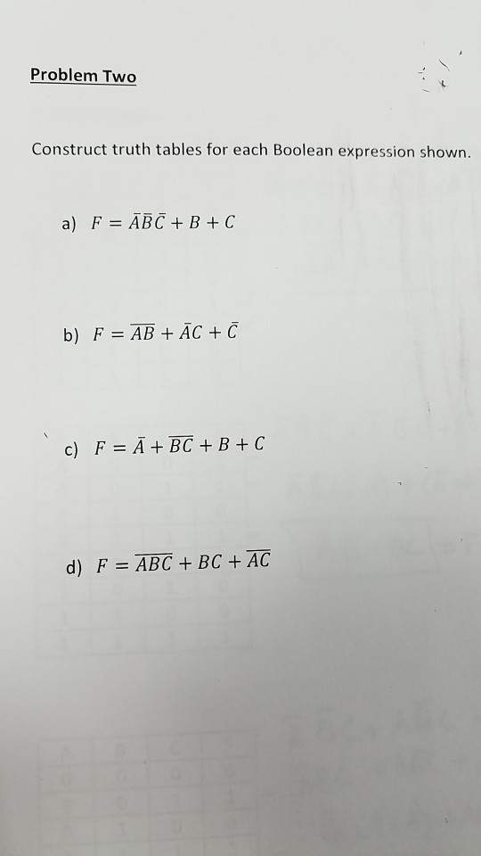 Solved Problem Two Construct Truth Tables For Each Boolean | Chegg.com