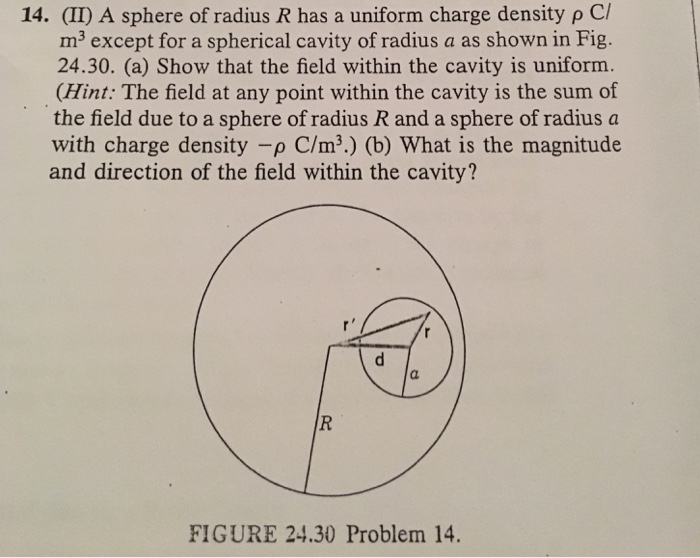 Solved (II) A sphere of radius R has a uniform charge | Chegg.com