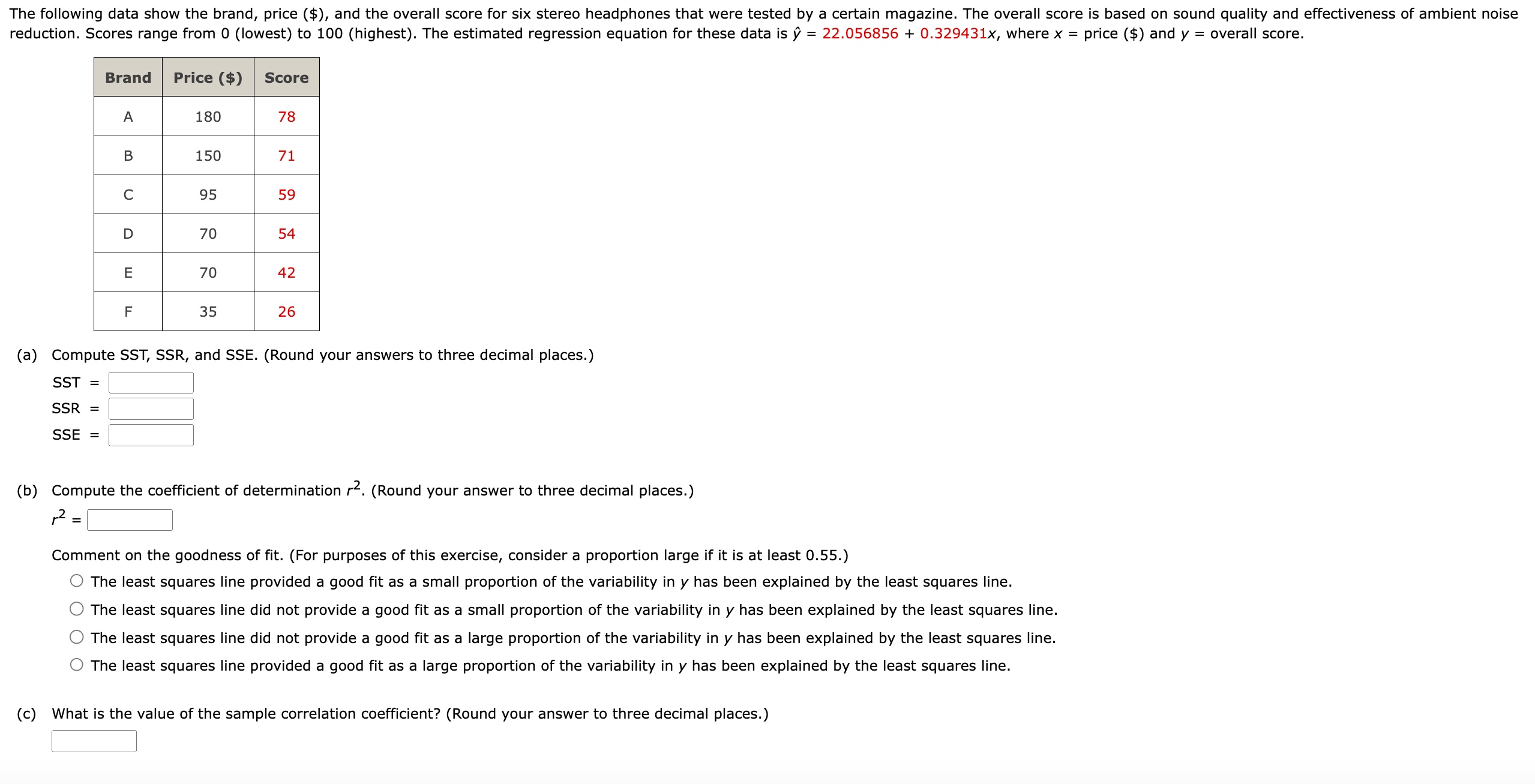 Solved (b) ﻿Compute The Coefficient Of Determination | Chegg.com