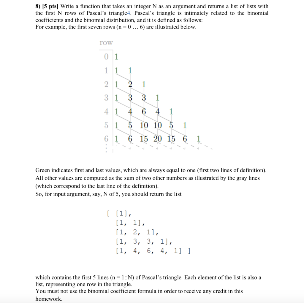 Solved 8 5 Pts Write A Function That Takes An Integer N Chegg Com