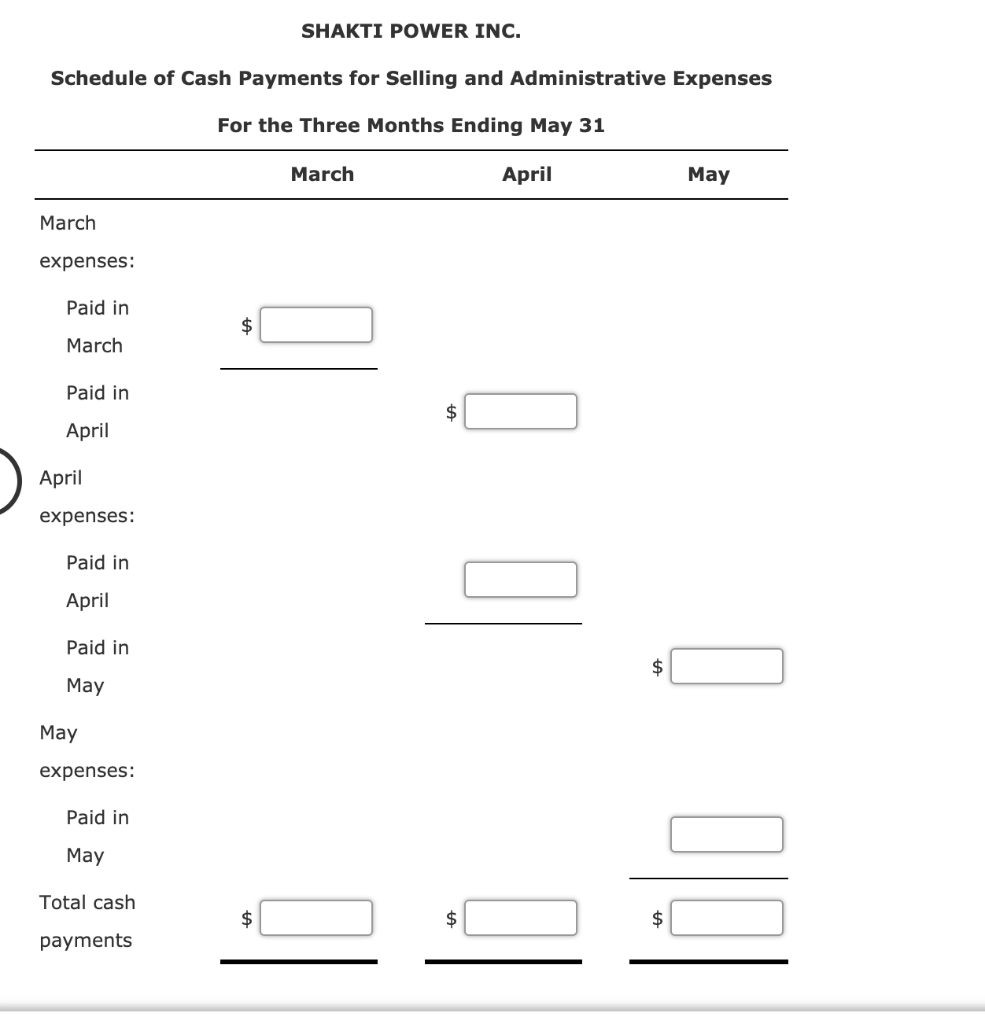 merchant account cash advance