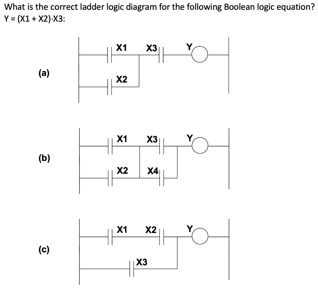 Solved What Is The Correct Ladder Logic Diagram For The