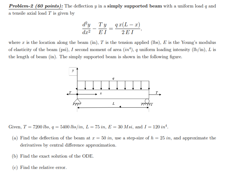 Solved Problem-2 (60 points): The deflection y in a simply | Chegg.com