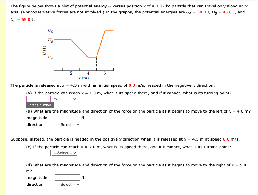 Solved The Figure Below Shows A Plot Of Potential Energy U | Chegg.com