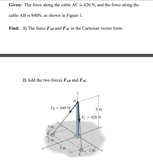 Solved Given The Force Along The Cable AC Is 420 N, And Solved Given The The Given Force Along The Cable AC Is 420 N, And b1a6c6