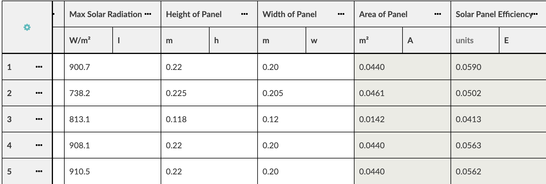 XRF test results for Pioneer Woman Instant Pot: Heating element positive  for 443 ppm Lead (+ 642 ppm Cadmium) — Instant Pot is the Lead-safest  option out there!