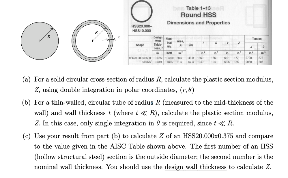 Solved Table 113 Round HSS Dimensions and Properties