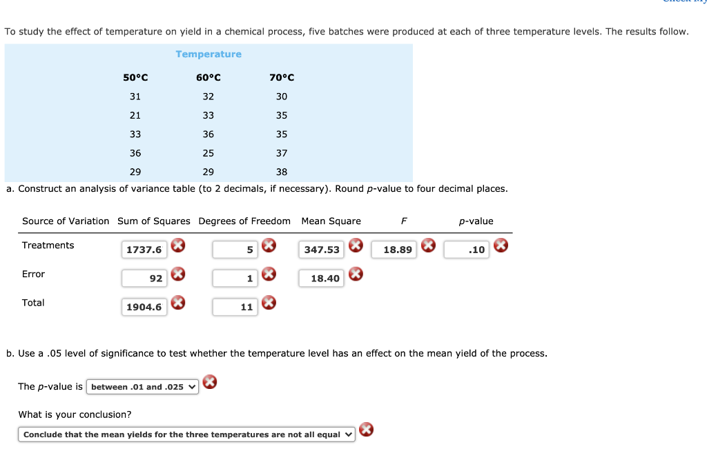 Solved To study the effect of temperature on yield in a | Chegg.com