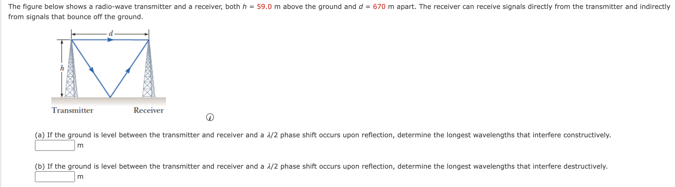 Solved The figure below shows a radiowave transmitter and a