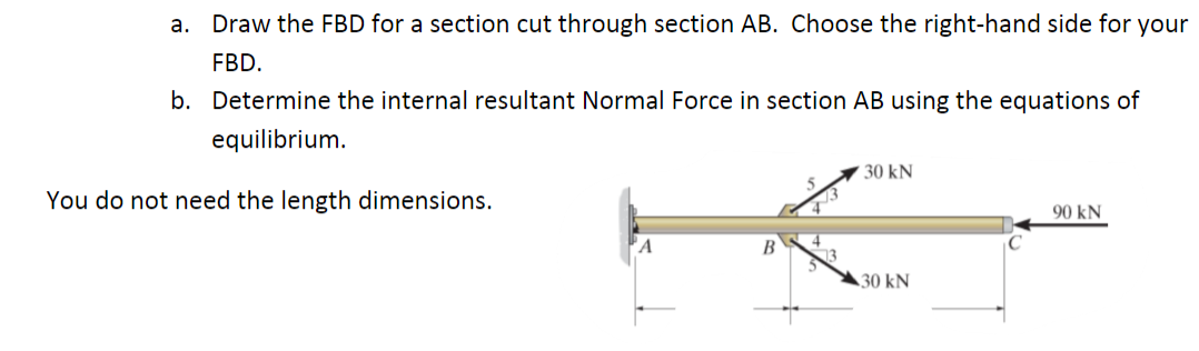 Solved a. Draw the FBD for a section cut through section AB. | Chegg.com