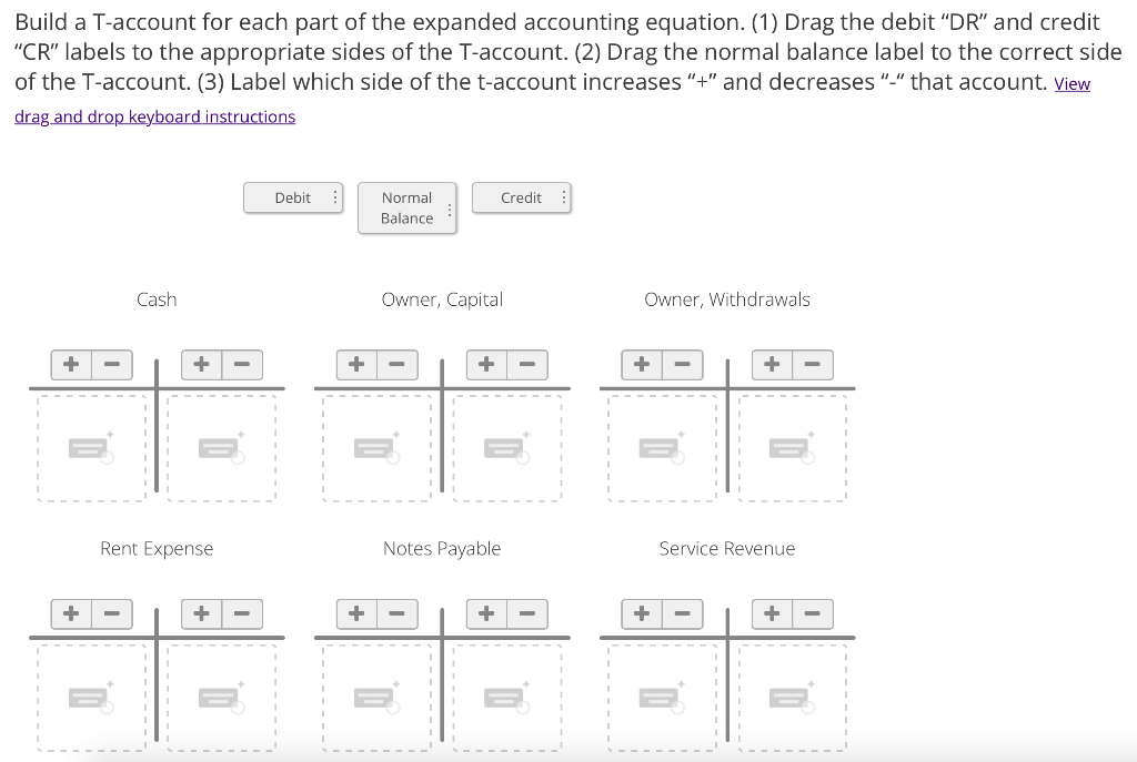 Solved Build a T-account for each part of the expanded | Chegg.com