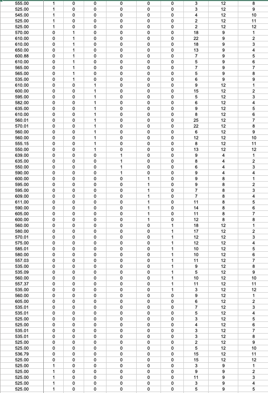 Solved DATA SHOWN IN EXCEL SCREENSHOTS IS THE DATA ONE NEEDS | Chegg.com