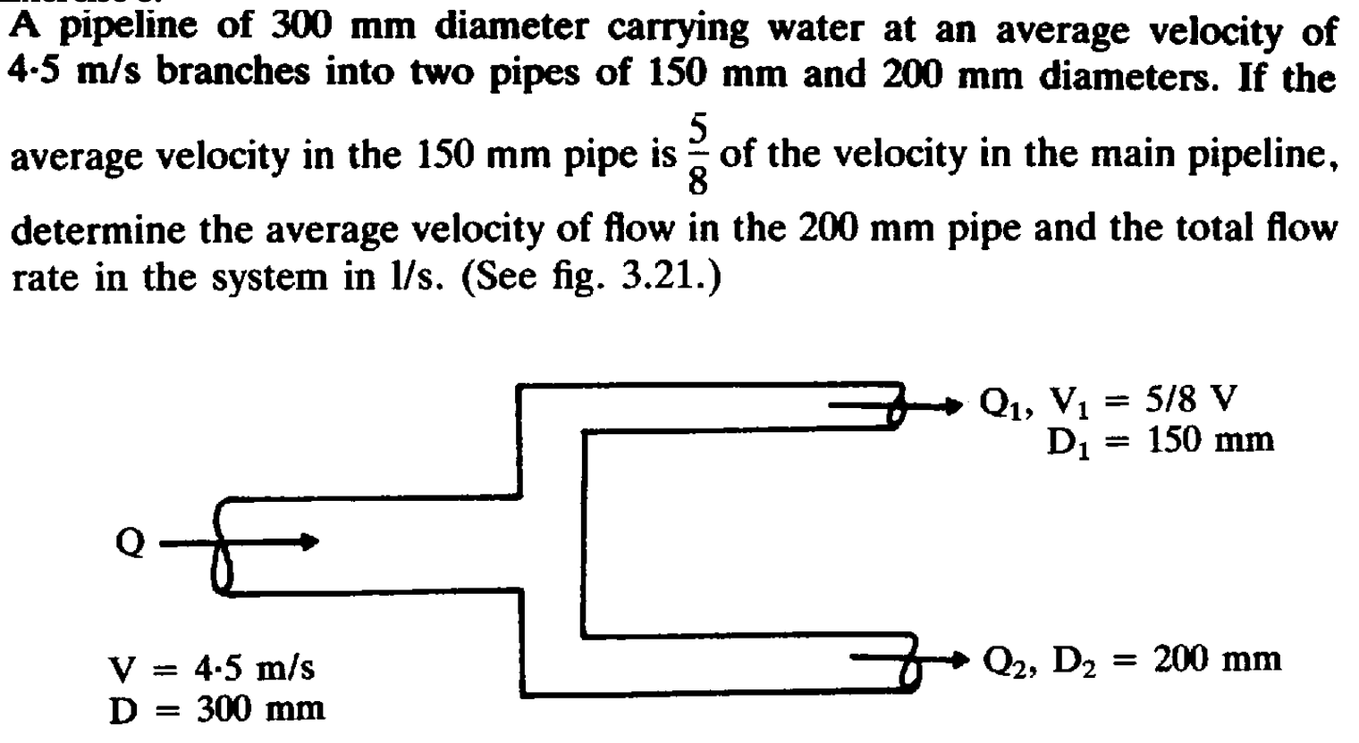 solved-a-pipeline-of-300-mm-diameter-carrying-water-at-an-chegg