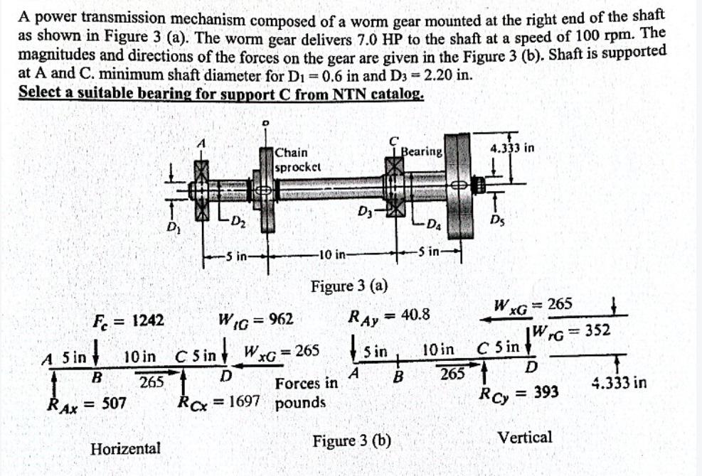 A power transmission mechanism composed of a worm