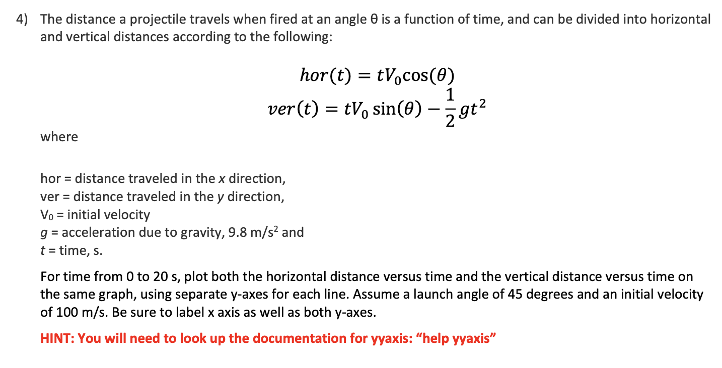Solved 4) The distance a projectile travels when fired at an