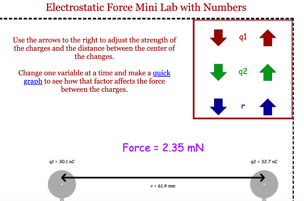 Solved Electrostatic Force Mini Lab with Numbers 91 Use the | Chegg.com