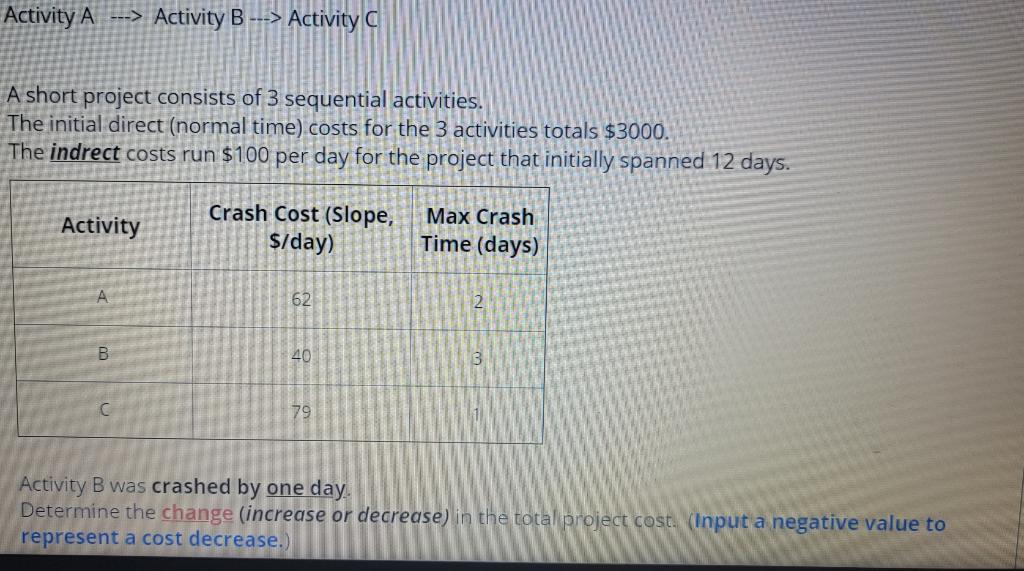 Solved Activity A ---> Activity B ---> Activity C A short | Chegg.com