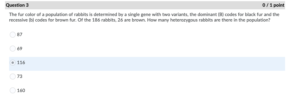 Solved The Fur Color Of A Population Of Rabbits Is | Chegg.com