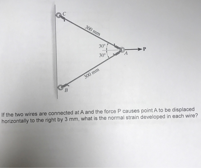 Solved Strength Of Materials Please Answer | Chegg.com