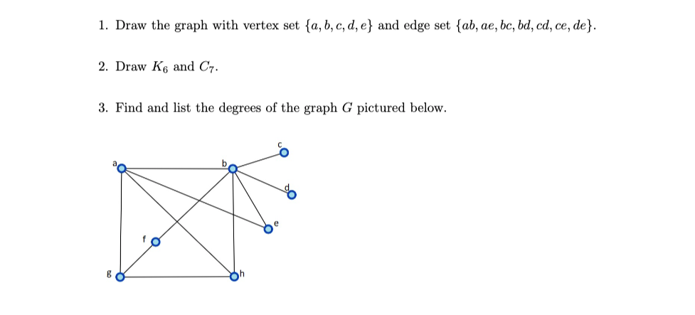 Solved 1. Draw the graph with vertex set {a,b,c,d,e} and | Chegg.com